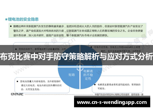 布克比赛中对手防守策略解析与应对方式分析