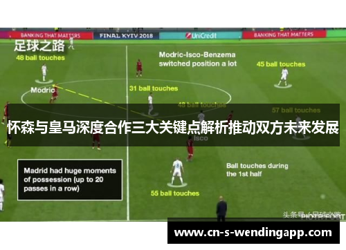怀森与皇马深度合作三大关键点解析推动双方未来发展 怀森与皇马深度合作三大关键点解析推动双方未来发展