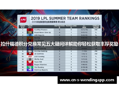 拉什福德积分兑换常见五大疑问详解助你轻松获取丰厚奖励 拉什福德积分兑换常见五大疑问详解助你轻松获取丰厚奖励