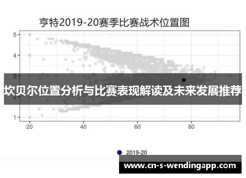 坎贝尔位置分析与比赛表现解读及未来发展推荐