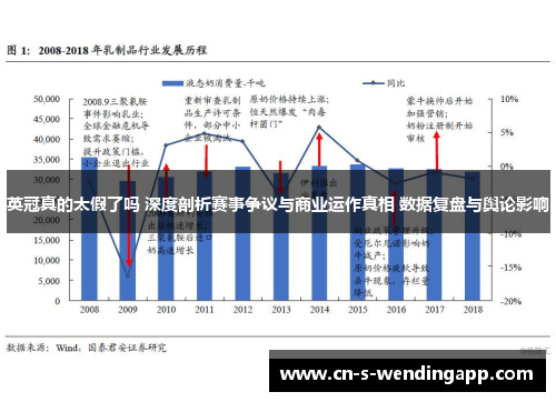 英冠真的太假了吗 深度剖析赛事争议与商业运作真相 数据复盘与舆论影响