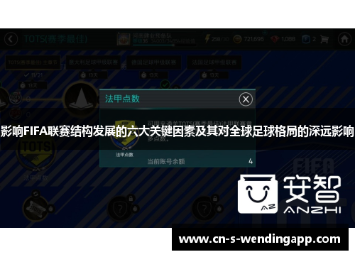 影响FIFA联赛结构发展的六大关键因素及其对全球足球格局的深远影响