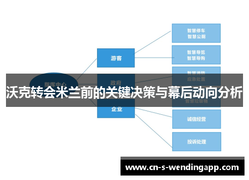 沃克转会米兰前的关键决策与幕后动向分析