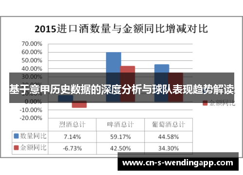 基于意甲历史数据的深度分析与球队表现趋势解读 基于意甲历史数据的深度分析与球队表现趋势解读