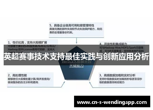 英超赛事技术支持最佳实践与创新应用分析