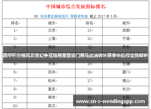 西甲积分榜风云变幻争冠格局重塑豪门黑马此消彼长赛季中后段走势解析