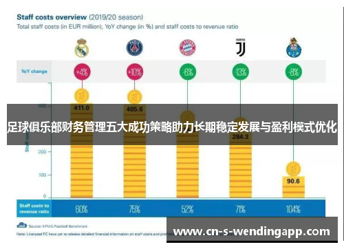 足球俱乐部财务管理五大成功策略助力长期稳定发展与盈利模式优化