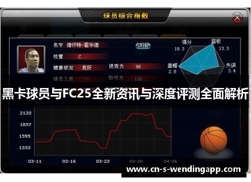 黑卡球员与FC25全新资讯与深度评测全面解析 黑卡球员与FC25全新资讯与深度评测全面解析