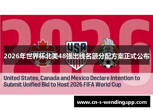 2026年世界杯北美48强出线名额分配方案正式公布
